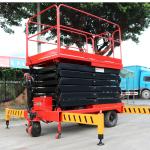 Stationary Electric Scissor Lift Table Automated Hydraulic Lift Electric