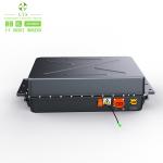 115.2v 100Ah 10kwh Lifepo4 Lithium Battery For 96v 300ah 400ah 40kwh Ev Car