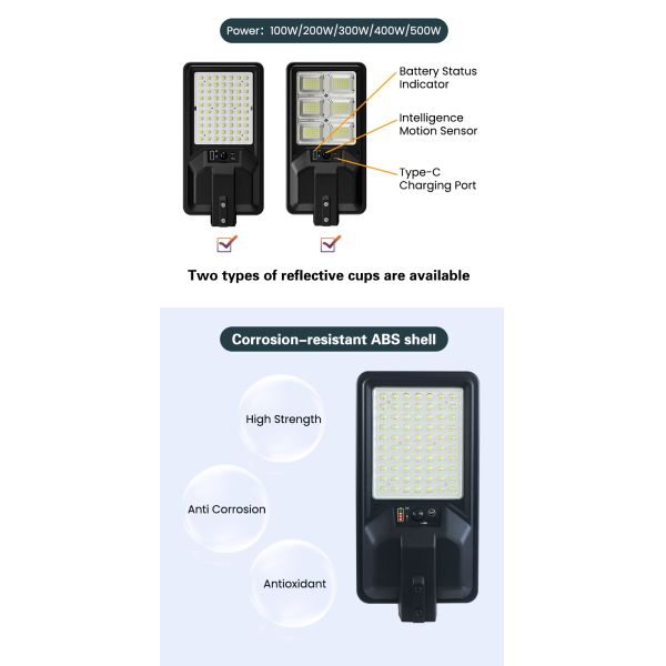 All-in-One LED Solar Street Light | Radar Sensor + IP65 Waterproof