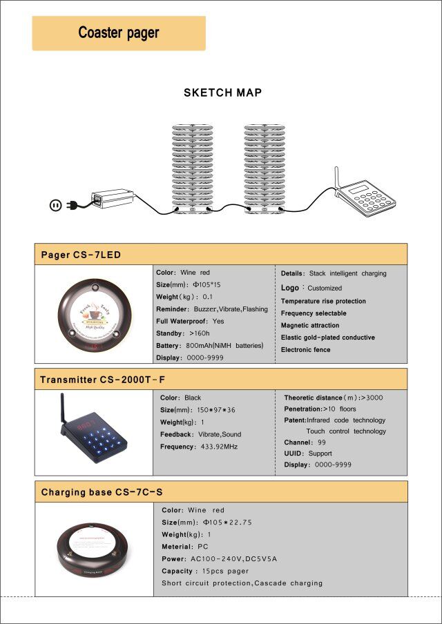 Long range signal distance 3000m full waterproof restaurant wireless queue management pager system