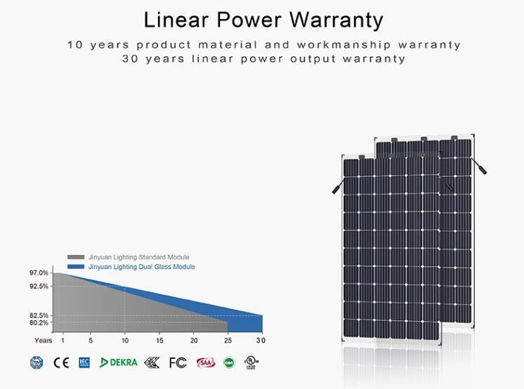 300W 30V Solar Monocrystalline Panel PV Module 60 Cells