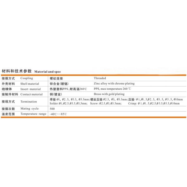 WS16 2 Pin High Voltage Connectors Plug Socket Industrial Power IP68 Threaded Couping
