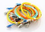 Indoor FTTH Fiber Optic Patch Cord With SC LC FC ST MTRJ Connector