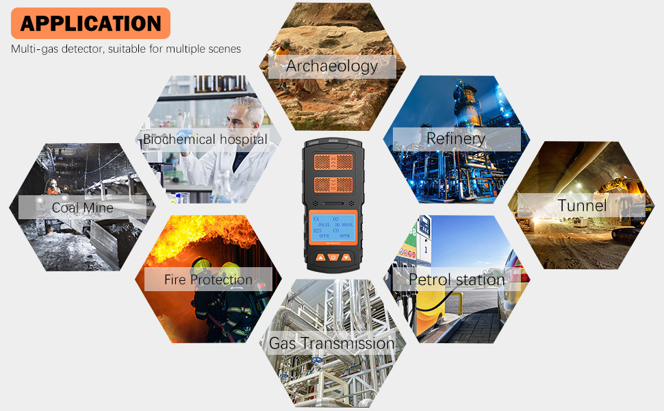 Explosion Proof Portable Multi Gas Analyzer Multi Gas Detector 4 Gas For Hazard Protection