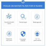 Pre Carbon Pure Water Purifier Accessories 20% UDF Carbon Filter Cartridge