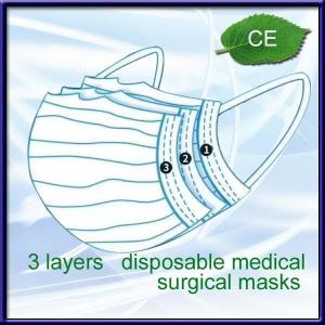 Wholesale 175mm X 95mm Dustproof Medical Protective Face Mask from china suppliers