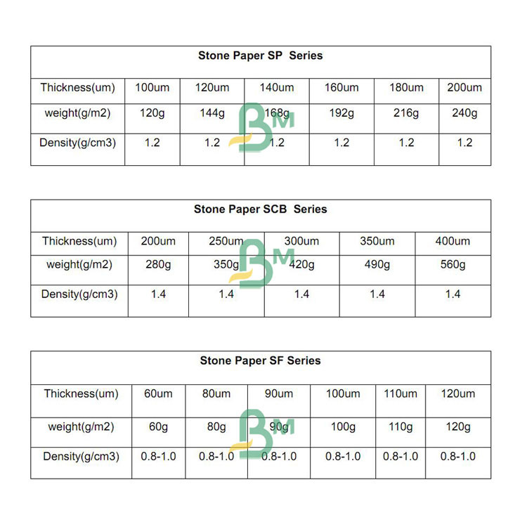 New Technology 120gsm 144gsm 168gsm Roll Synthetic Paper
