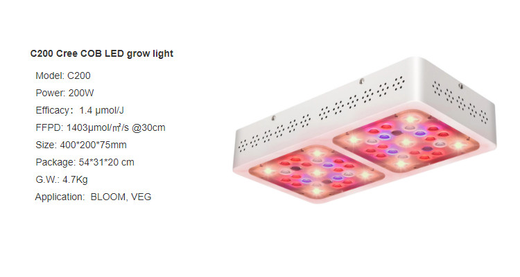520μmol/s C400 400W 850mA COB Led Grow Light Full Spectrum