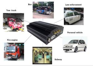 Wholesale 8CH H.264 Digital Video Recorder 3G Realtime Video Surveillance from china suppliers