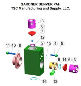 Wholesale TSC Gardner Denver PAH275 mud pump fluid end from china suppliers