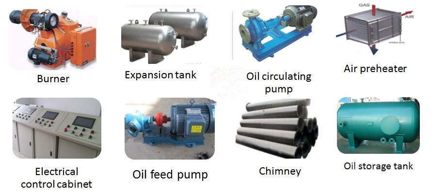 Thermic Fluid Heater,Organic Heat Carrier Boiler, Thermal Oil Boiler For Electrical Equipment Industry