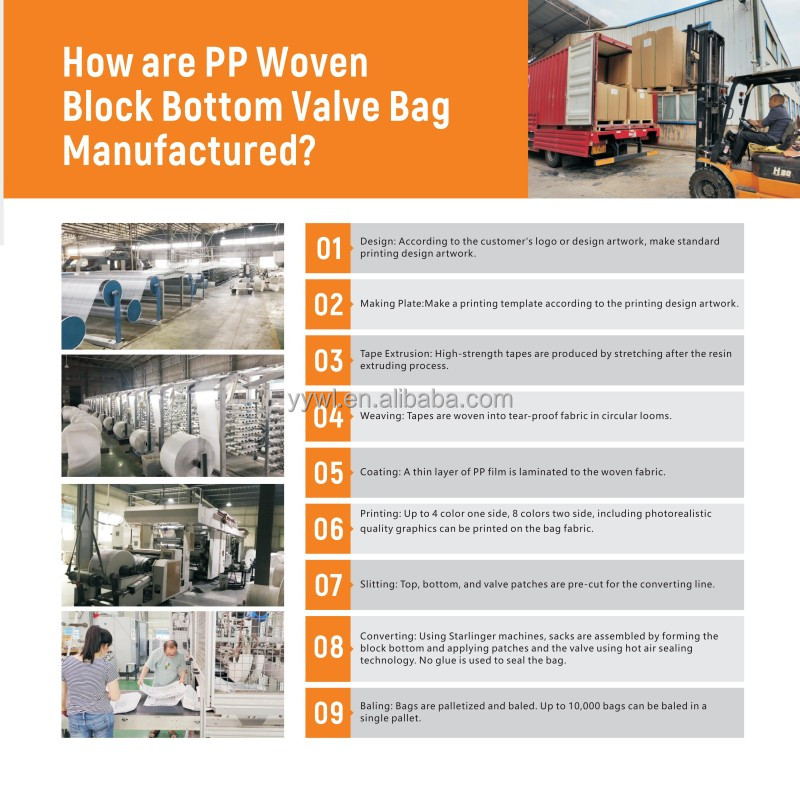 25 KG 40 KG 50 KG PP Woven Bag Empty PP Cement Bag Block Bottom With Valve