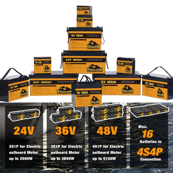 Exide 12V 24 48V Volt 5 7 9 12 14 18 20 24 28 35 50 100 110 120 150 200 300Ah