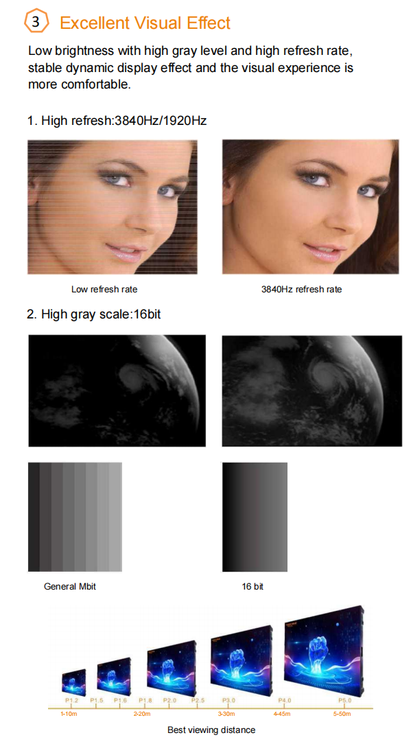 P1.875 P2.5 Fine Pitch Led Display 8k Led Video Wall Retail