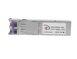 Wholesale DONGWE DW-C0335-10T(D) 155M, 1310nm / 1490nm; Compact SFP bidi, 10KM, DDM -40ºC~+85ºC from china suppliers