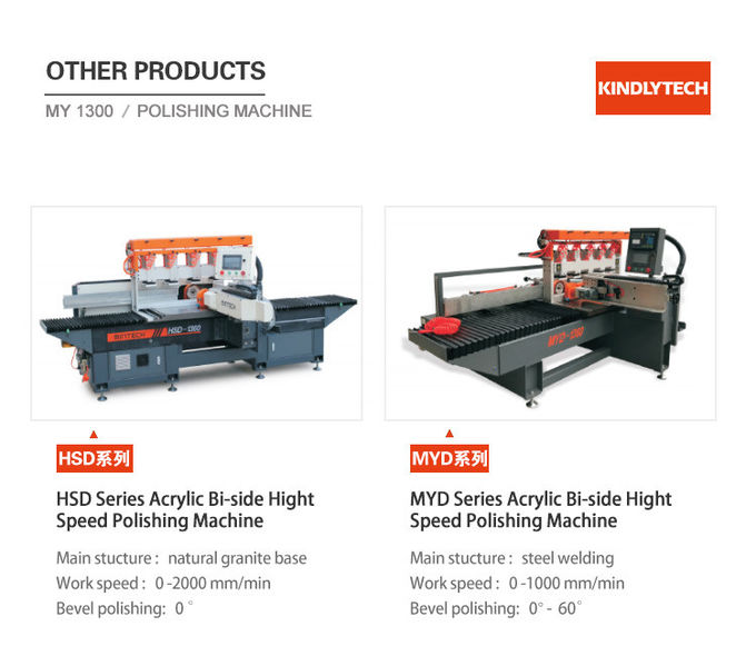 Automatic 1300mm/Min 3kw Acrylic Polishing Machine For Granite