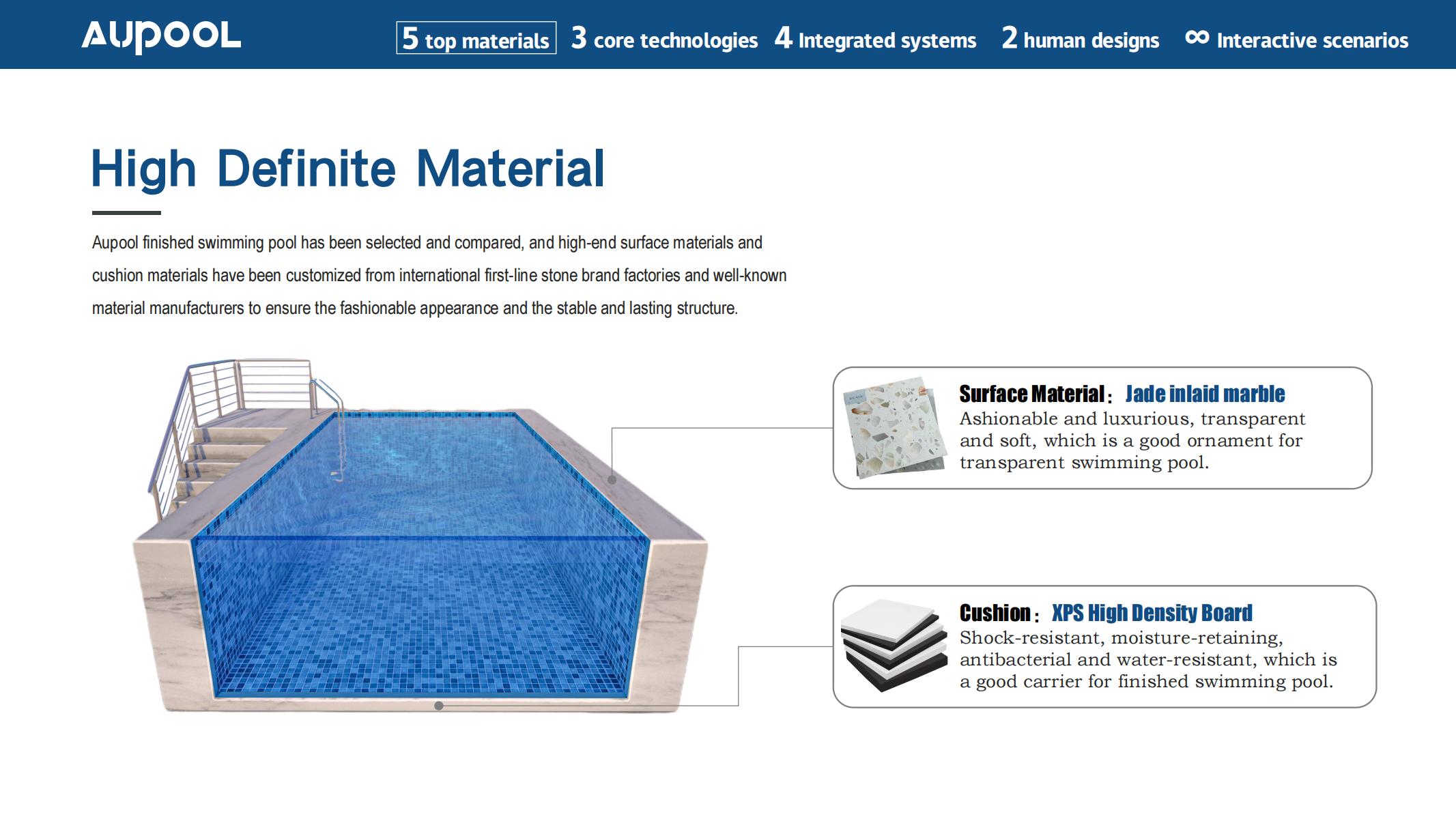 Unmatched Infinity Transparent Finish Swimming Pool for Hotels Schools Sanatoriums and Gyms