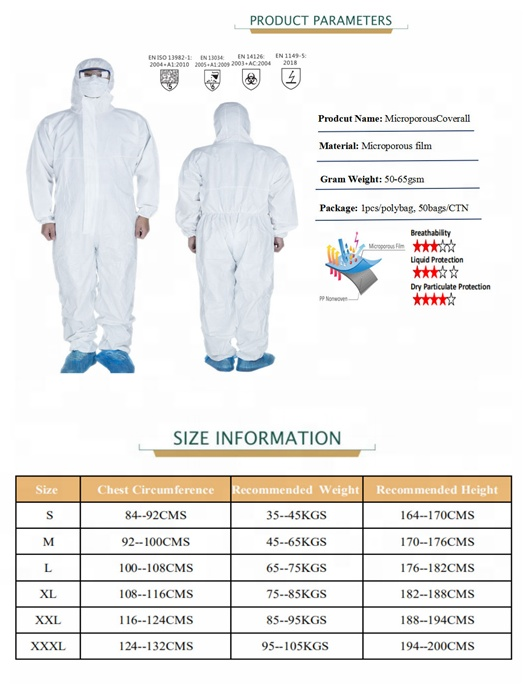 CE Type 5 6 Waterproof Medical Gown PPE Isolation Gown Disposable Protection Clothing