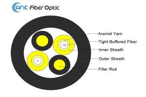 Wholesale 7mm 2 Core CPRI Fiber Optic Cable from china suppliers