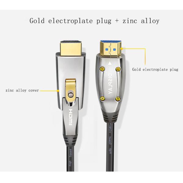 Type A Male To Type D Male HDMI AOC Cable High Performance OEM Logo