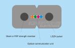 FTTH Drop Cable Fiber Optic Cable G.652D/G.657A 1/2/4 Core LSZH