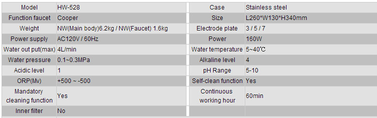 Silver color 7 plates alkaline water filter , JM - 907 water ionizer machine