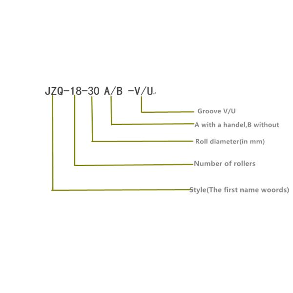 3 - 4mm Diameter Steel Wire Metal Straightening Machine Mechanical Type JZQ18 / 32AV