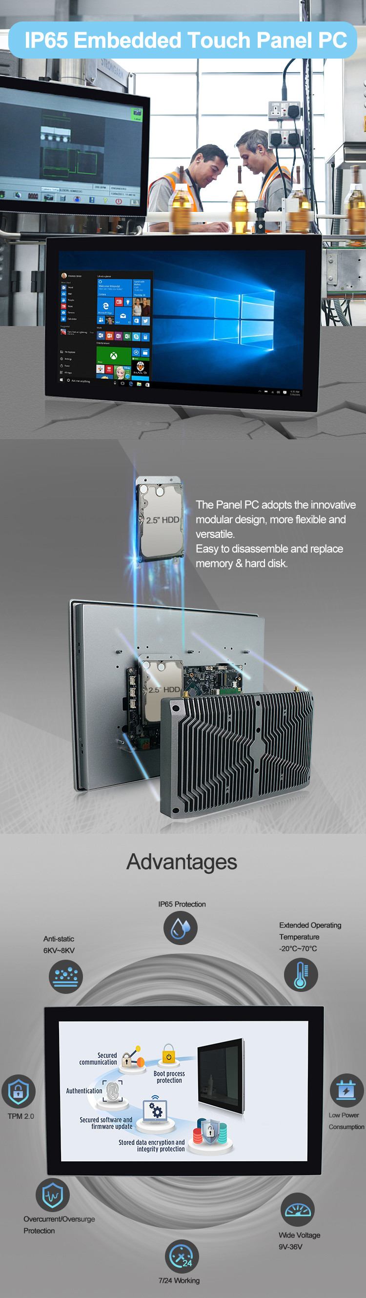Wall Mounting Embedded Waterproof Touch Screen PC For Industrial