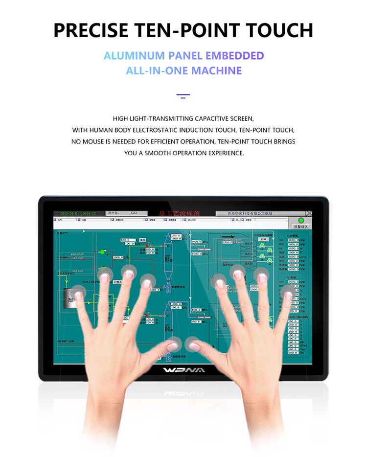 15.6inch Sunlight Readable Industrial Pc J1900 All In One Wall Mount Touch Screen Panel