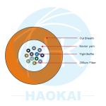 Indoor 12core Fiber Optic Cable Single Mode Distribution Cable Flame Retardant