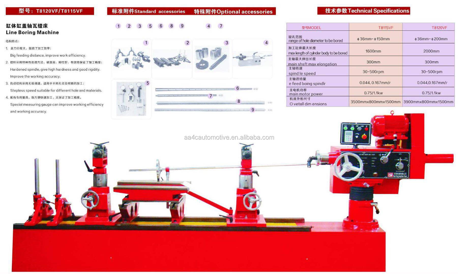 Mobile Portable Line Boring Machine For Cylinder Heads Sand Blocks T8115VF T8120VF