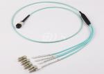 40Gb Fiber Optic OM3 QSFP MPO-LC 8Core Patch Cord