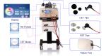 300KHZ Tecar Therapy Machine Body Pain Relief Magic Ret Cet Rf Short Wave