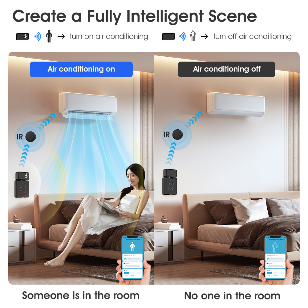 WiFi Human Presence 24G Radar MmWave Detection Tuya APP Smart Home With Breathing Light Motion Sensor Millimeter Wave Radar Body Detector