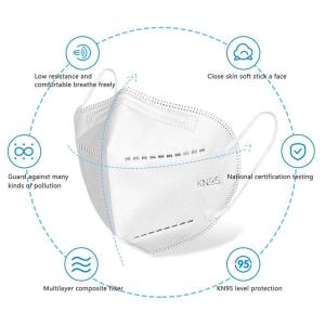 Wholesale Elastic Earloop Anti Pollution Non Woven KN95 Air Mask from china suppliers