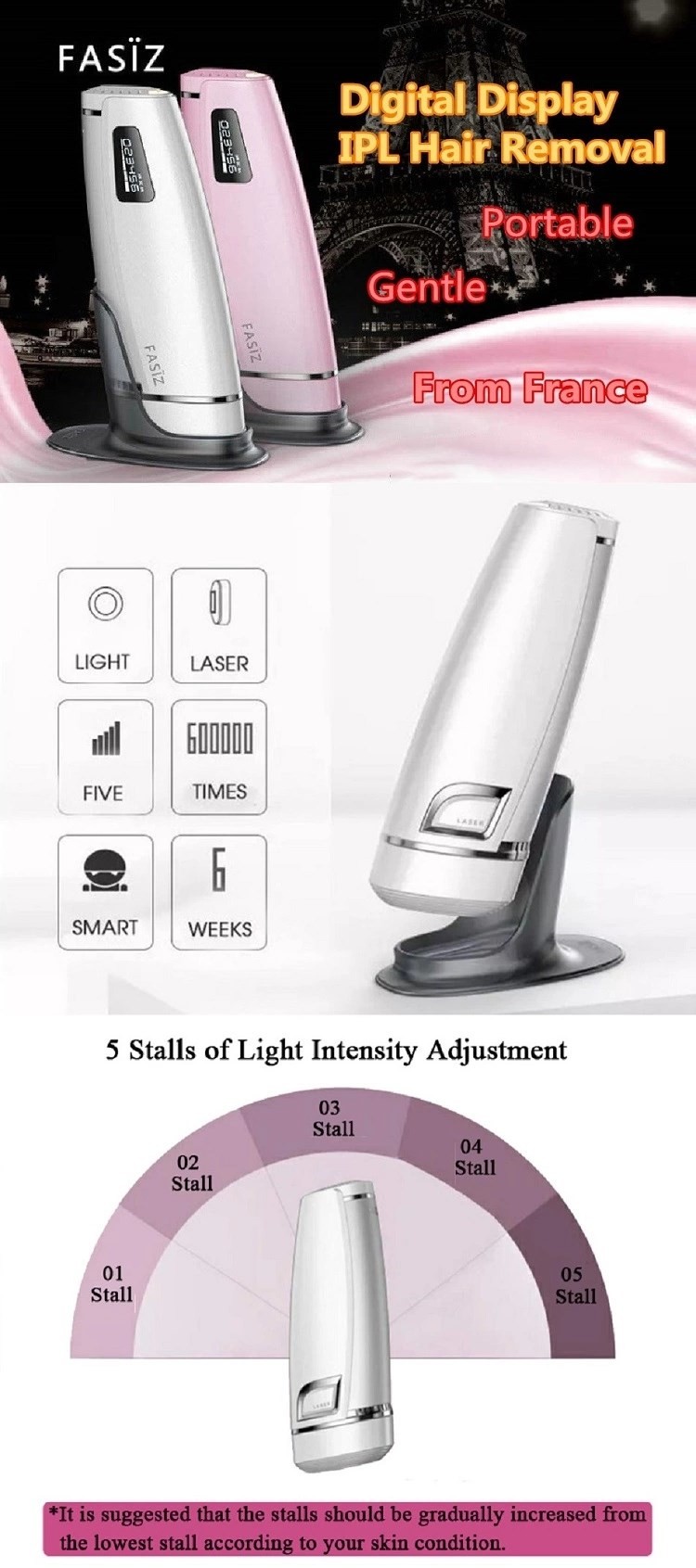 White Pink HR SR 5 Levels 3 Cm2 IPL Laser Hair Removal