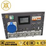 Integrated photovoltaic power supply Internal Dimension Communications Power