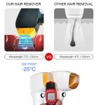 800W - 1600W Diode Laser Hair Removal Machine 3 Waves 808nm 755nm 1064nm