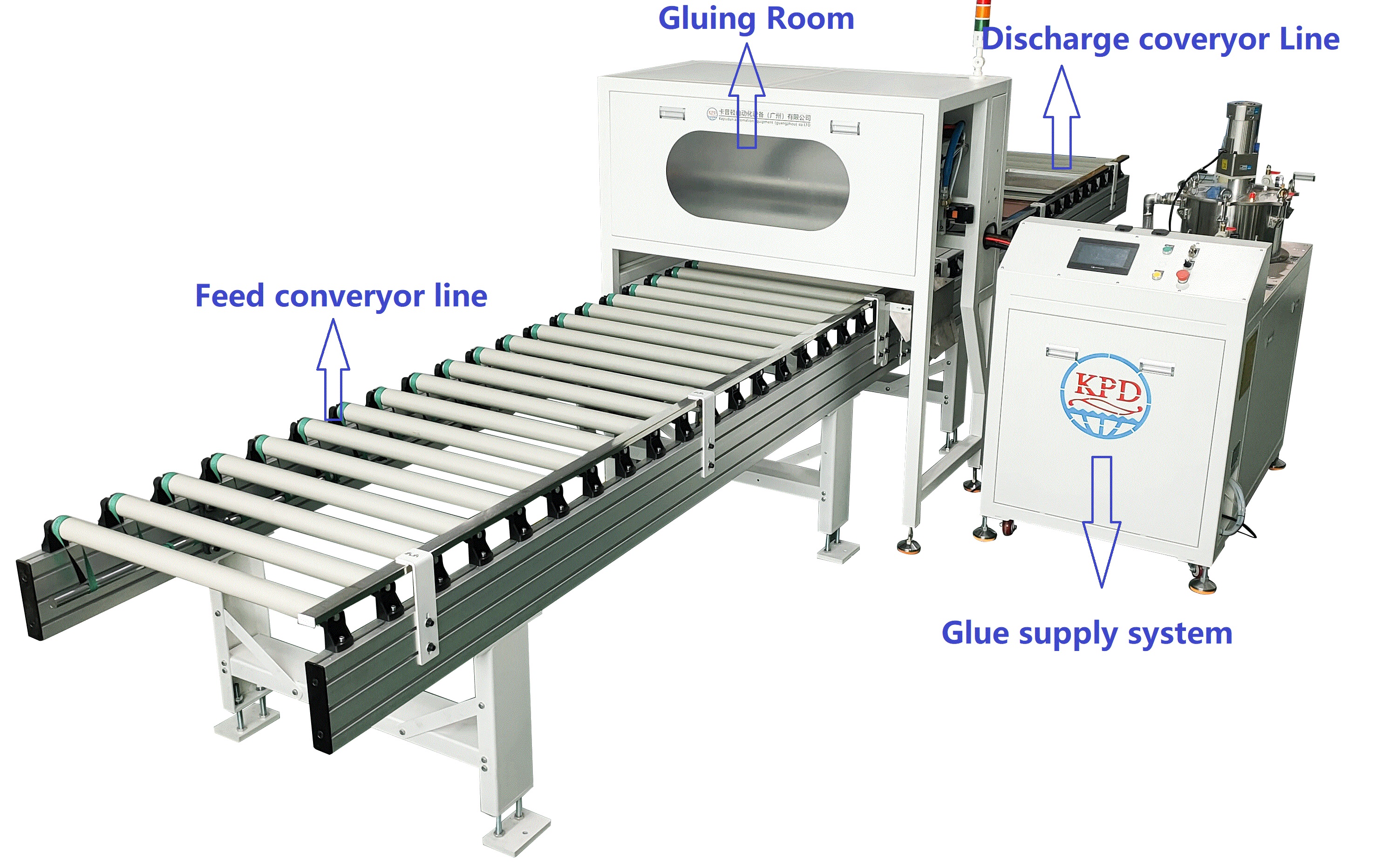 Two Component Polyurethane Automatic Glue Spraying Machine For Thermal Insulation Tiles