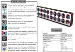 Wholesale 2018 newest Apollo led grow light, apollo 18 led grow lights for vegetable from china suppliers