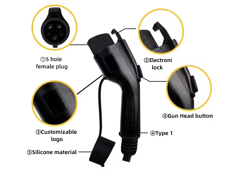 Energy Car Charging Post 220V 7kw 11kw 22kw Type1 Wall Mounted EV Charging Station