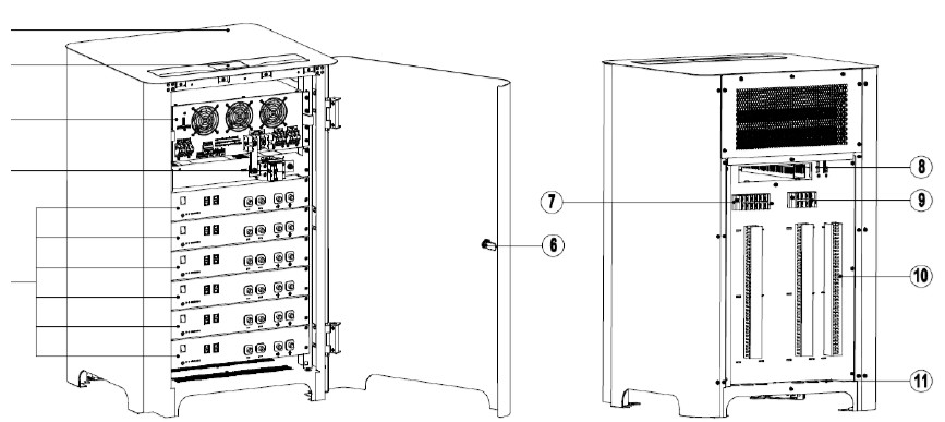 48V5KW Energy Storage Lithium Battery 4000 Cycles Off Grid Power Battery