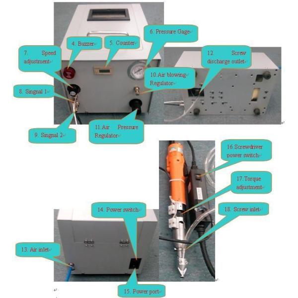Intelligent Handheld Electric Screwdriver with Adjustable Torque Control for Factory