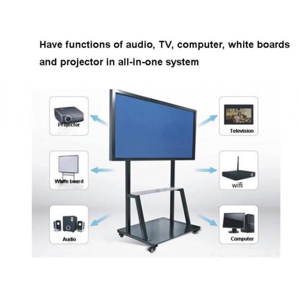 Smart Interactive Whiteboard Display , Lcd Interactive Whiteboard For Meeting