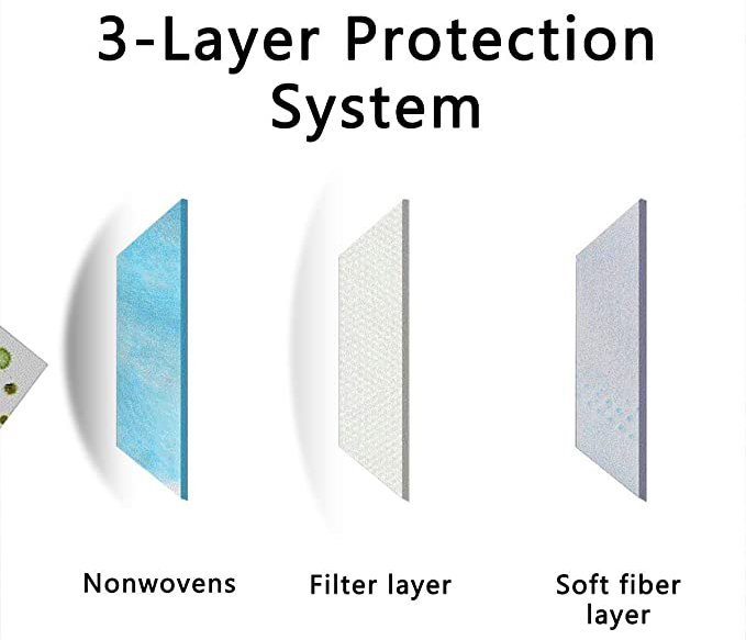3 Layer Disposable Kids Medical Mask With High Bacteria Efficiency