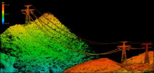 Wholesale Precision Airborne Laser Scanning In Aerial LiDAR Easyscan W30 from china suppliers