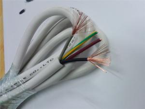 Wholesale CE Cert. Oil Resistance Flame Resistance PVC Sheathed cord 300/500V Round Electrical Cable RVV 4C*1.0 from china suppliers