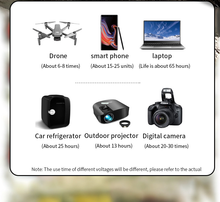 USB Wireless Backup Solar Generator Waterproof 1000w AC For Home Outdoor Camping
