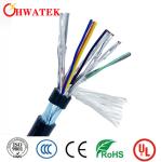 UL 21089 10019852 5C X 10 Sq.Mm 600V Cable -40～75℃