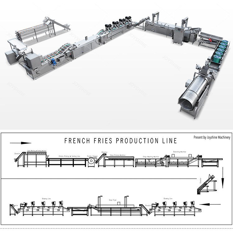 Potato Chips Making Machine Production Line for 380V Voltage 8500*1100*1200mm Size